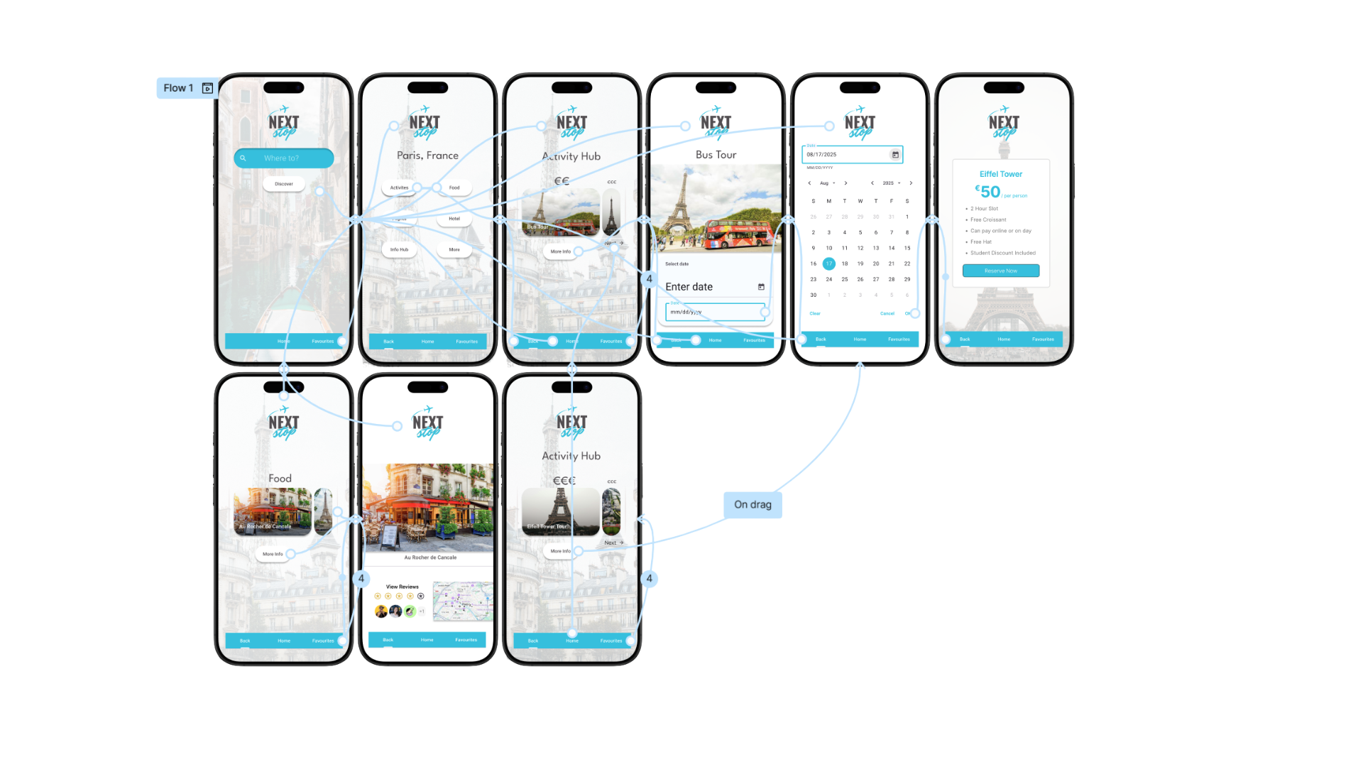 Next Stop full prototype user flow, from destination search through activity browsing to booking confirmation